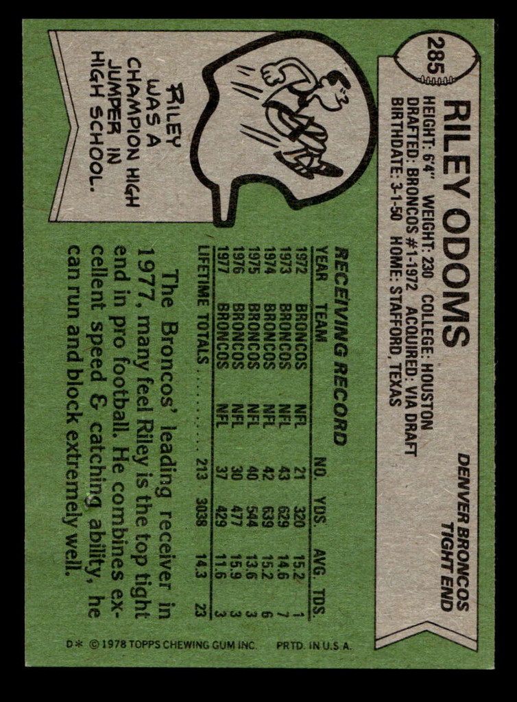 1978 Topps #285 Riley Odoms Near Mint  ID: 505215