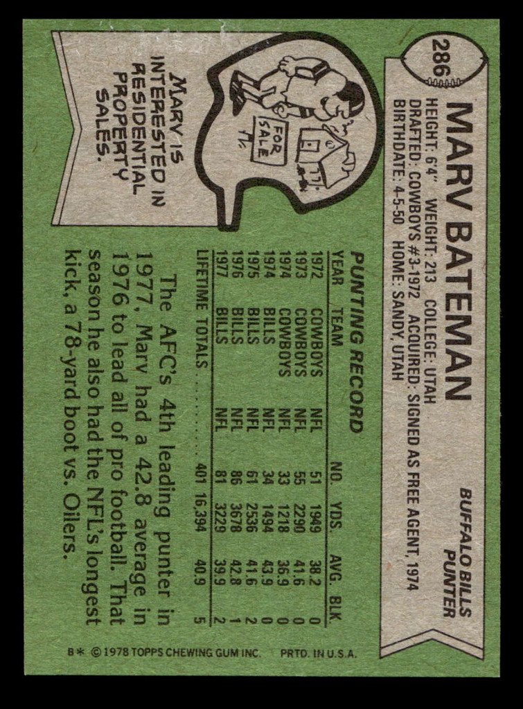 1978 Topps #286 Marv Bateman Ex-Mint  ID: 505224