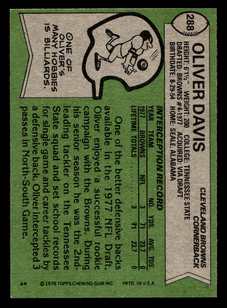 1978 Topps #288 Oliver Davis Near Mint  ID: 505229