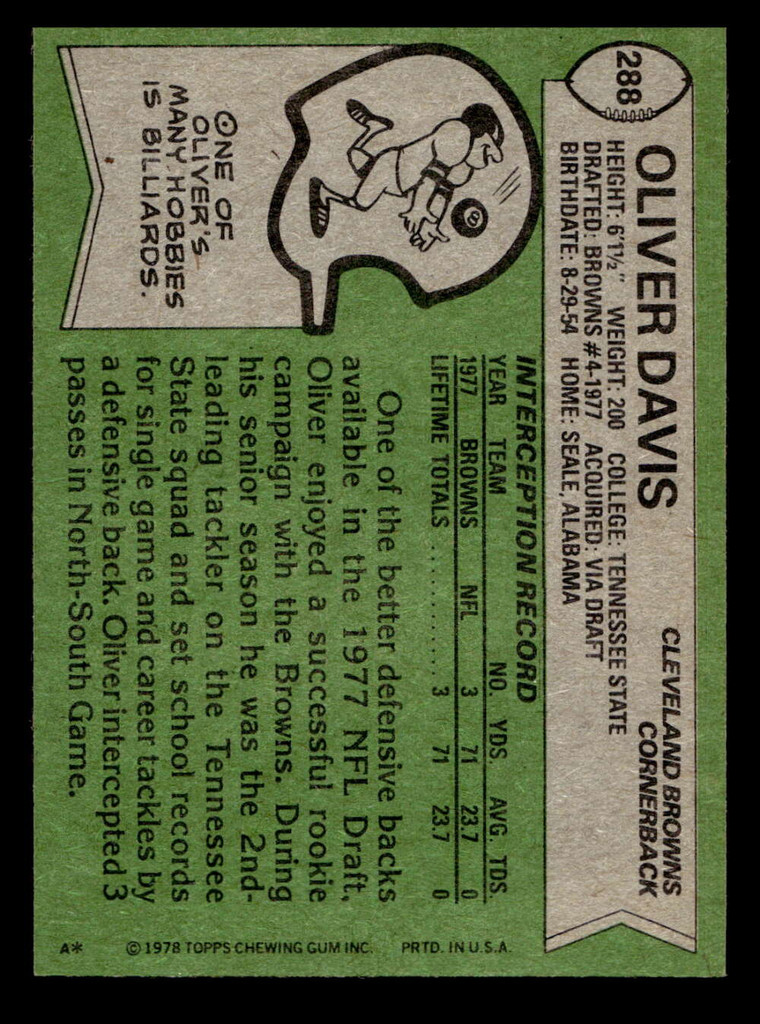 1978 Topps #288 Oliver Davis Near Mint+  ID: 505230