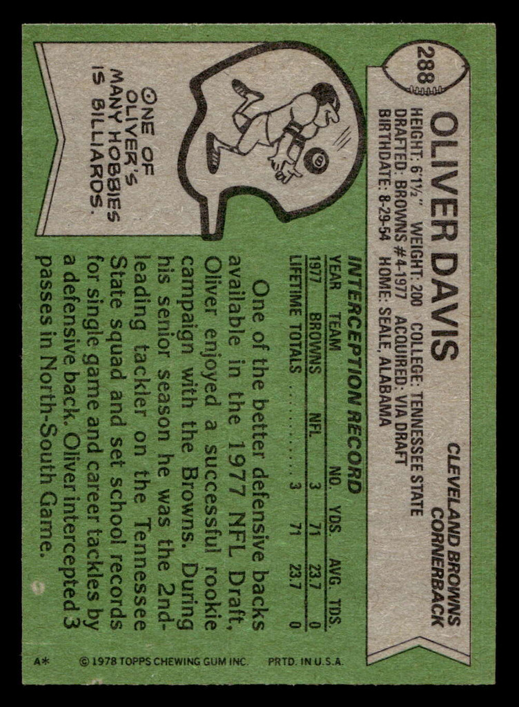 1978 Topps #288 Oliver Davis Excellent+ 