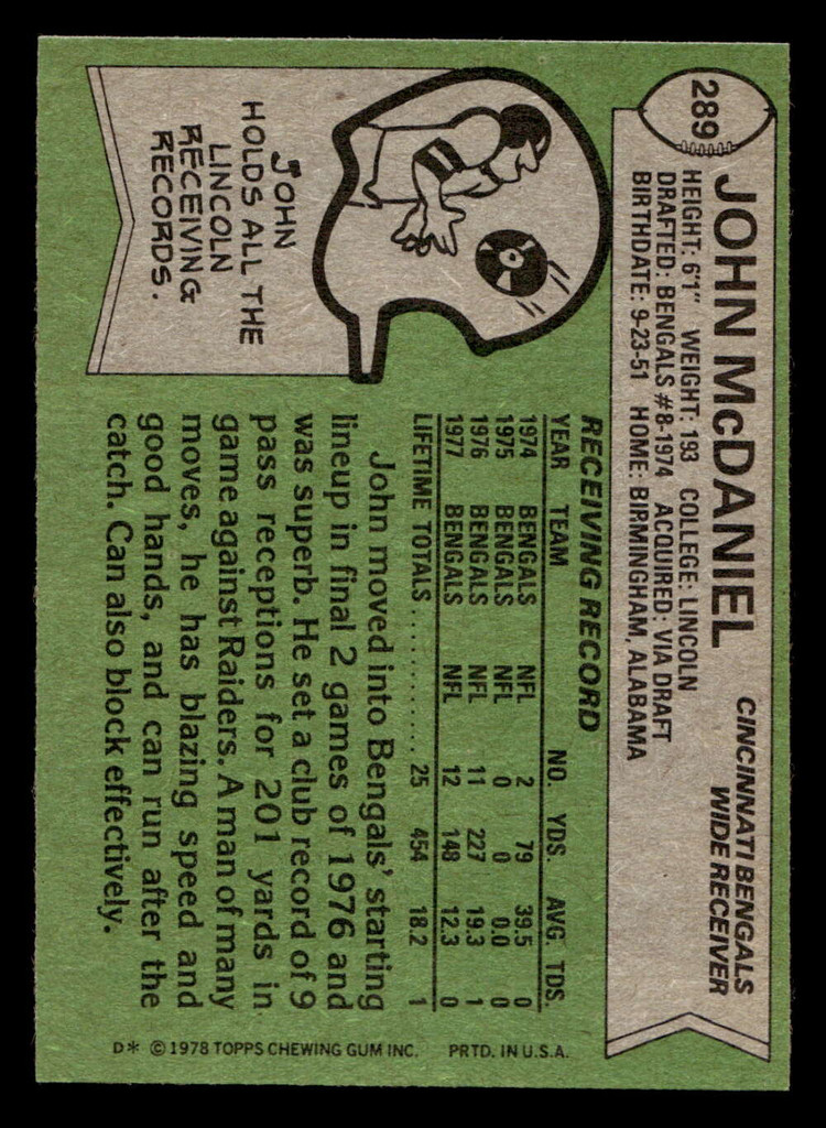 1978 Topps #289 John Mcdaniel Ex-Mint  ID: 505238