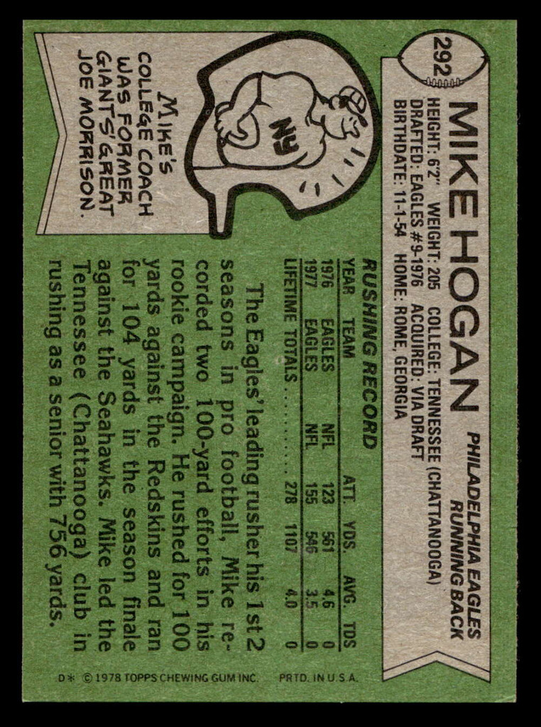 1978 Topps #292 Mike Hogan Ex-Mint  ID: 505246