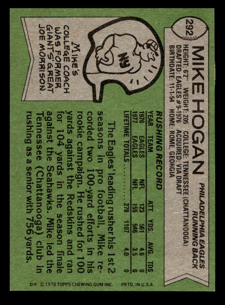 1978 Topps #292 Mike Hogan Near Mint  ID: 505249