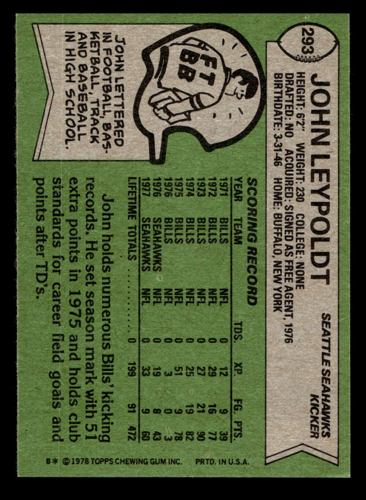 1978 Topps #293 John Leypoldt Near Mint+  ID: 505252