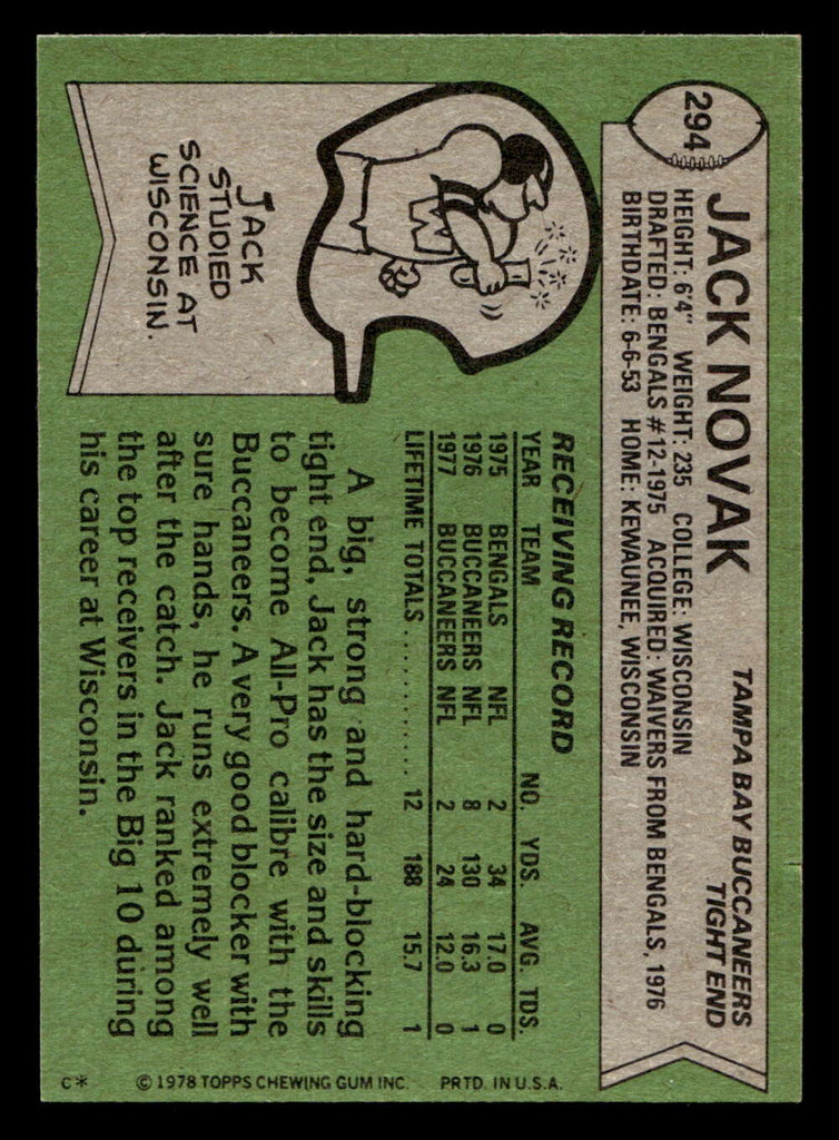 1978 Topps #294 Jack Novak Near Mint+  ID: 505260