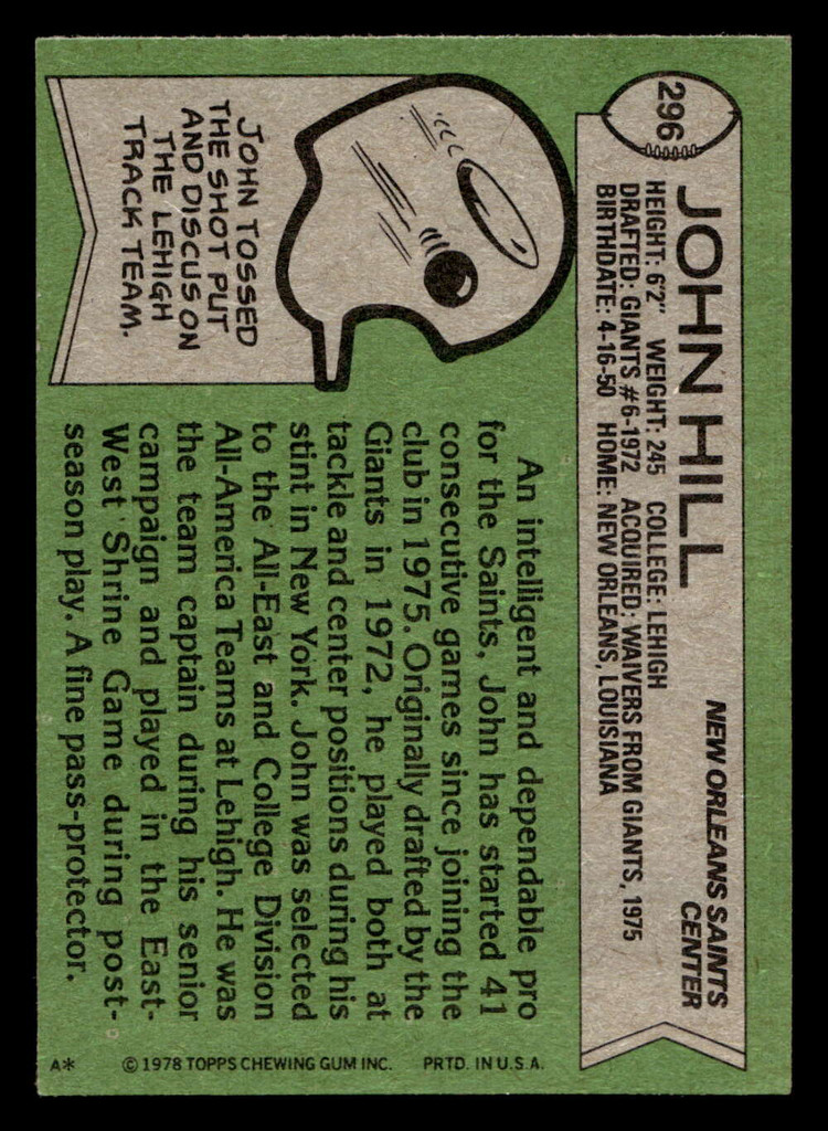 1978 Topps #296 John Hill Ex-Mint  ID: 505269