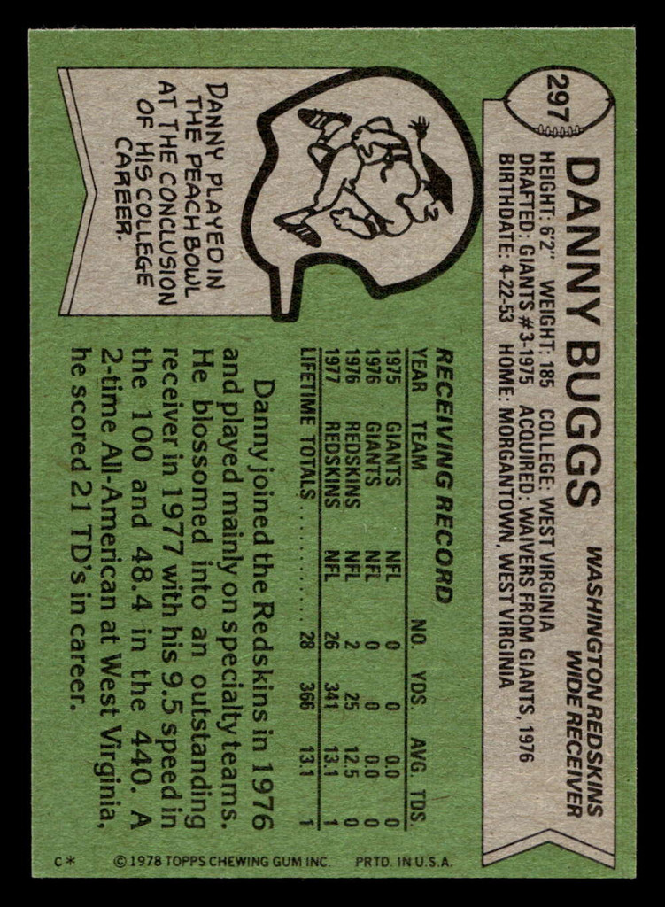 1978 Topps #297 Danny Buggs Very Good 
