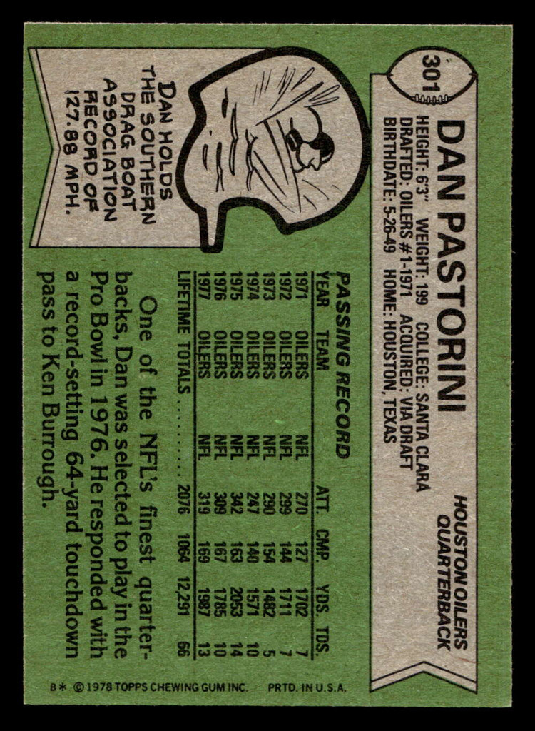 1978 Topps #301 Dan Pastorini Near Mint  ID: 505284
