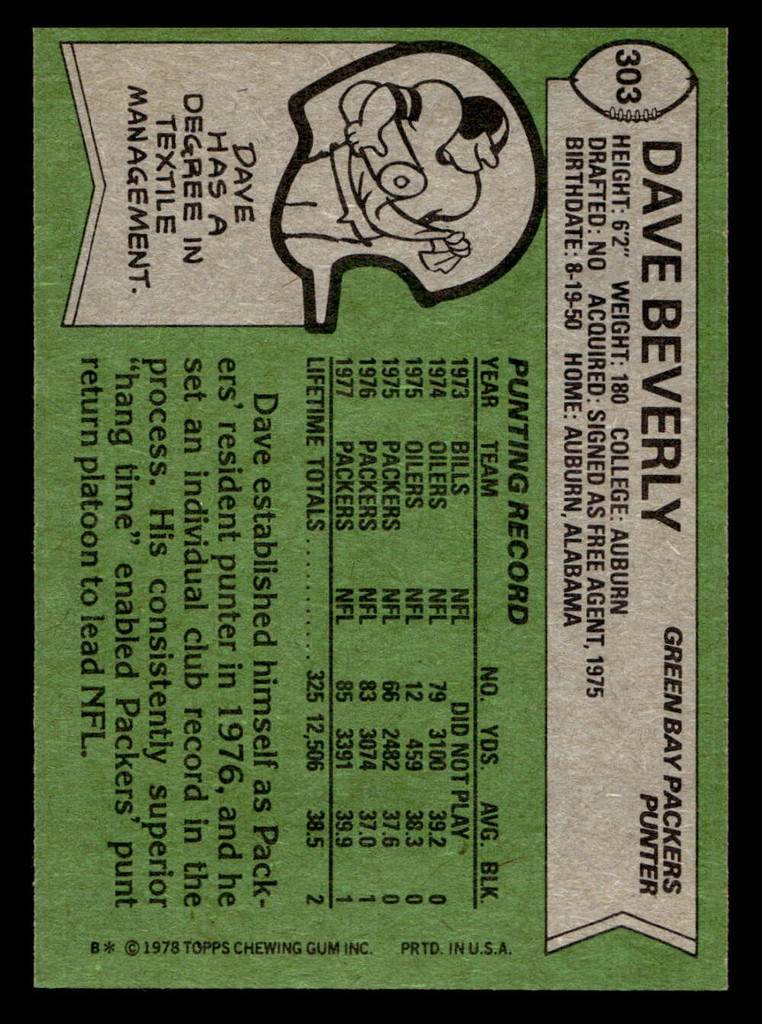 1978 Topps #303 Dave Beverly Near Mint  ID: 505295