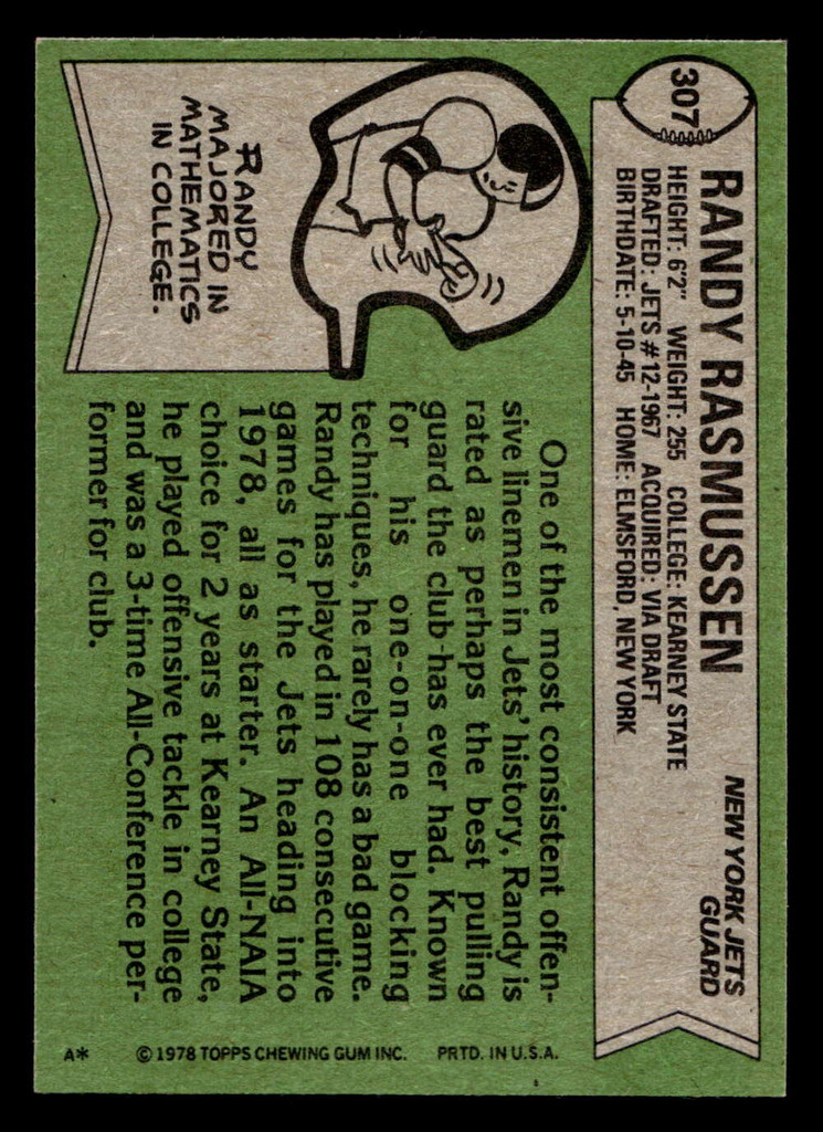 1978 Topps #307 Randy Rasmussen Near Mint  ID: 505304