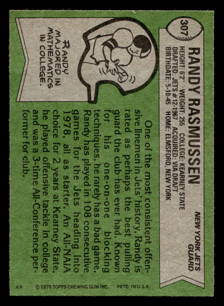 1978 Topps #307 Randy Rasmussen Ex-Mint  ID: 505305
