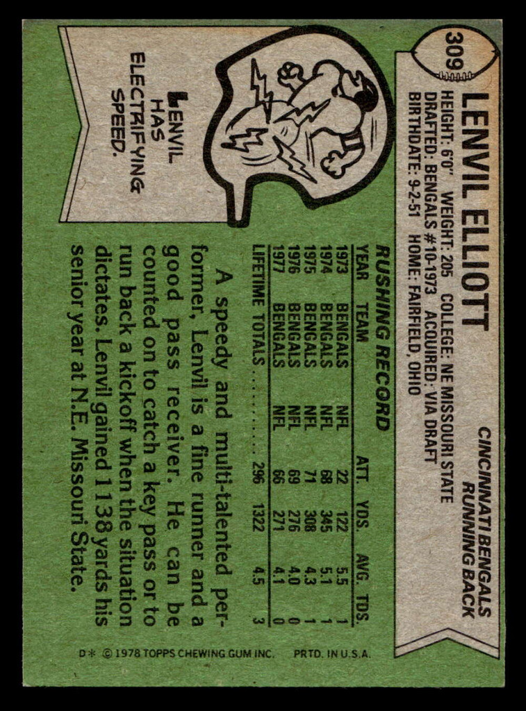 1978 Topps #309 Lenvil Elliott Near Mint  ID: 505317
