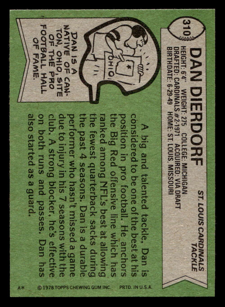 1978 Topps #310 Dan Dierdorf Ex-Mint  ID: 505319
