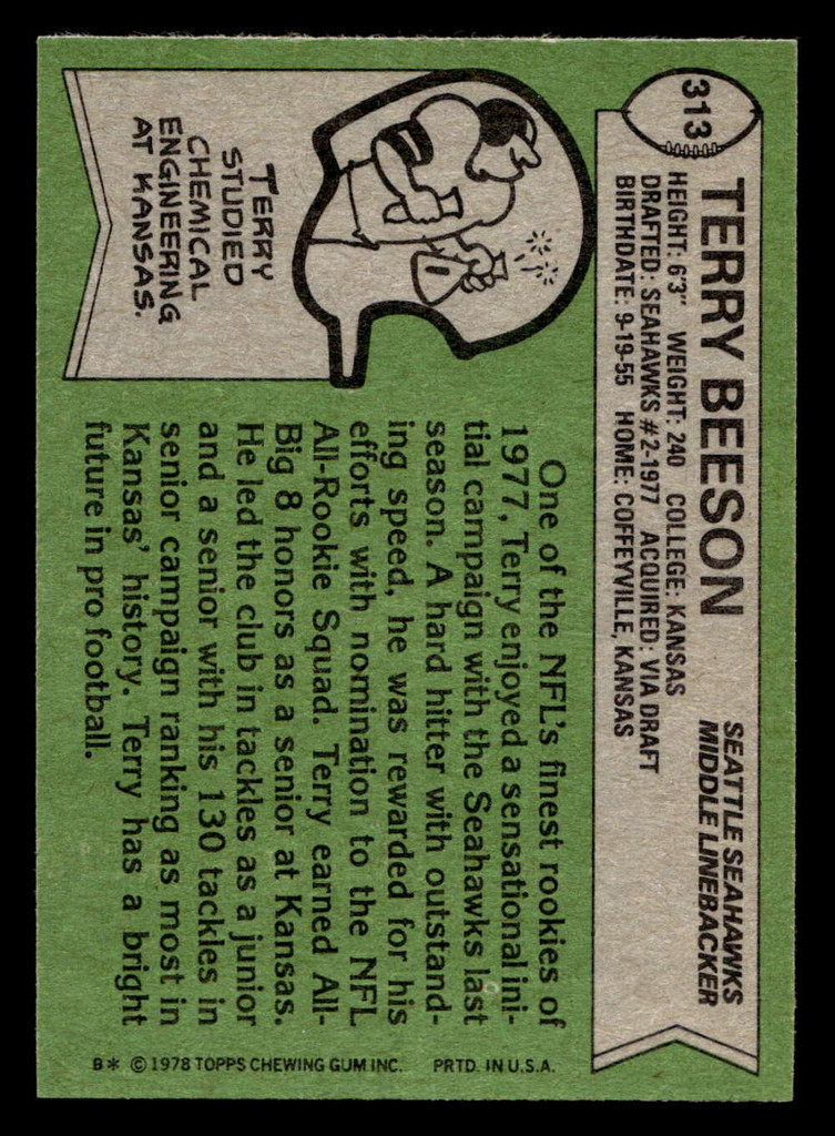 1978 Topps #313 Terry Beeson Near Mint  ID: 505330