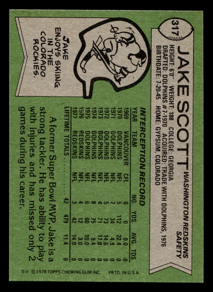 1978 Topps #317 Jake Scott Very Good 