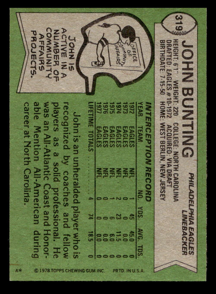 1978 Topps #319 John Bunting Near Mint  ID: 505352