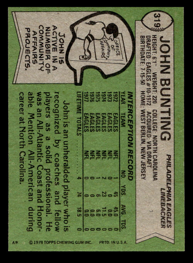 1978 Topps #319 John Bunting Near Mint  ID: 505353