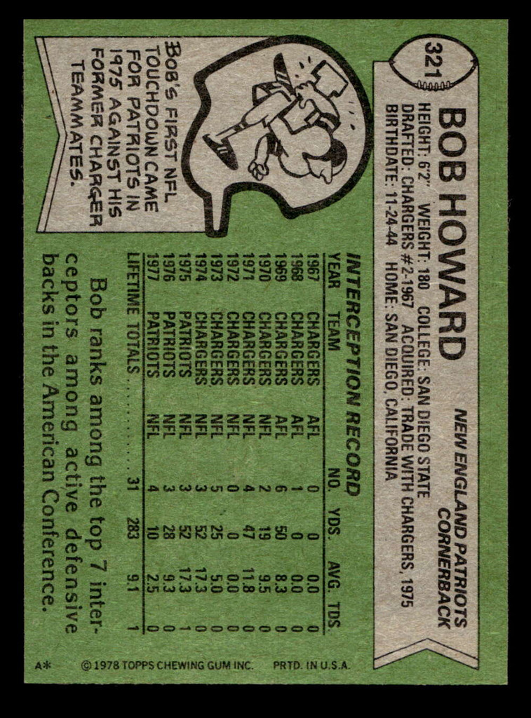 1978 Topps #321 Bob Howard Ex-Mint  ID: 505362