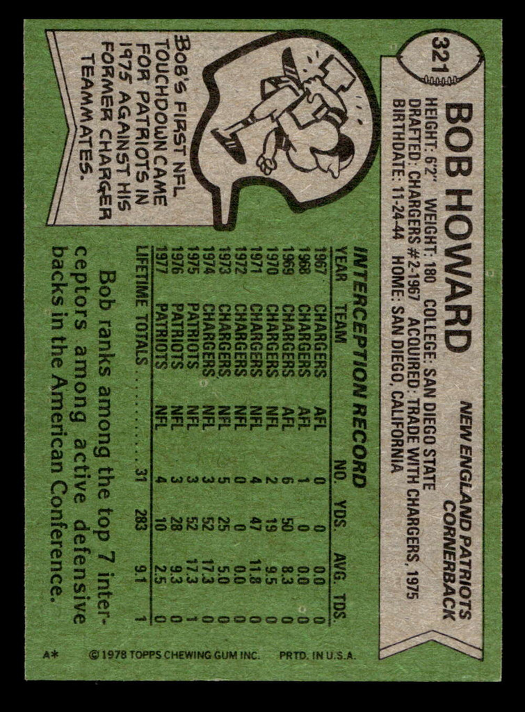 1978 Topps #321 Bob Howard Ex-Mint  ID: 505363