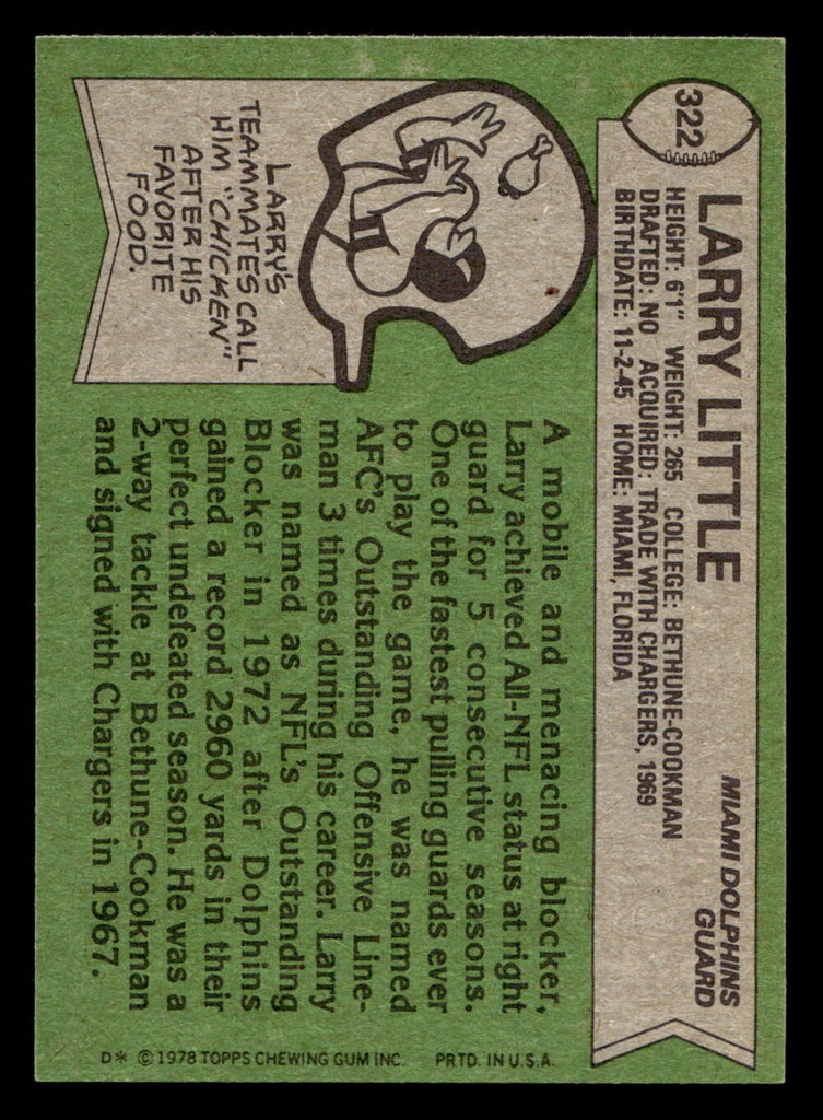 1978 Topps #322 Larry Little Near Mint+  ID: 505367