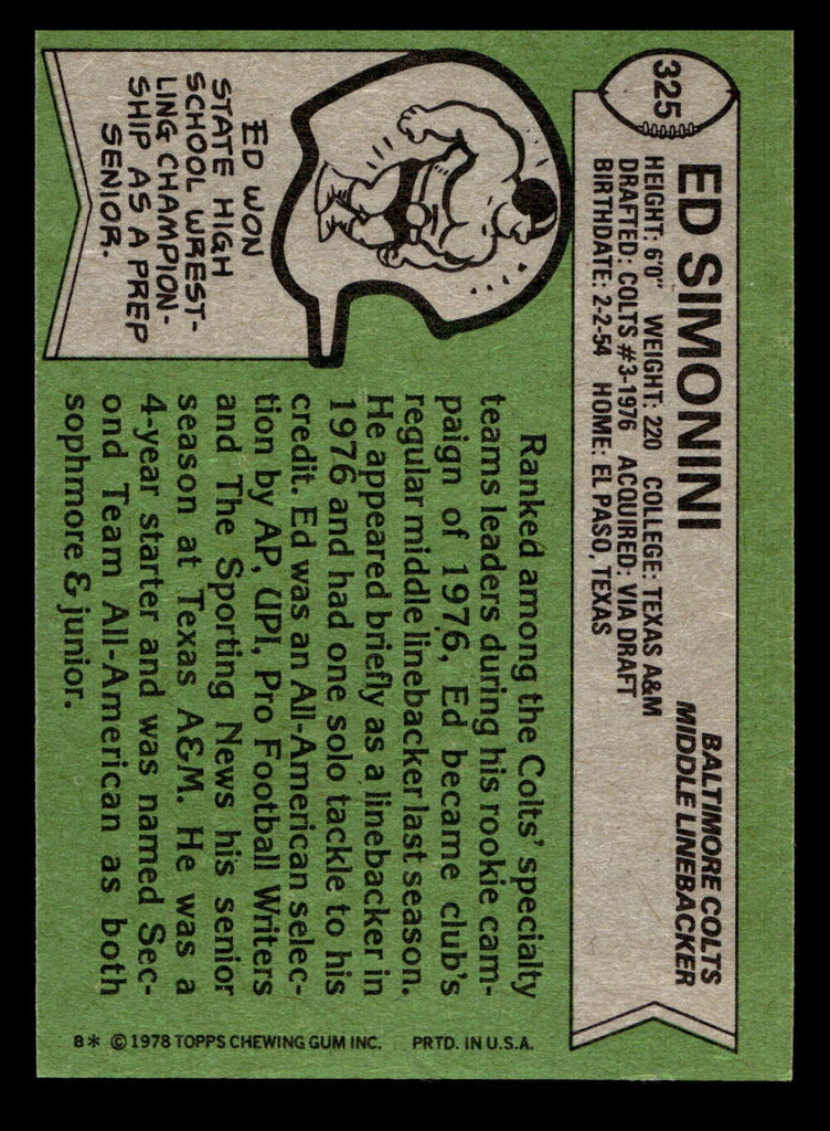 1978 Topps #325 Ed Simonini Near Mint  ID: 505380