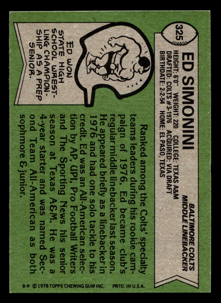 1978 Topps #325 Ed Simonini Near Mint  ID: 505384