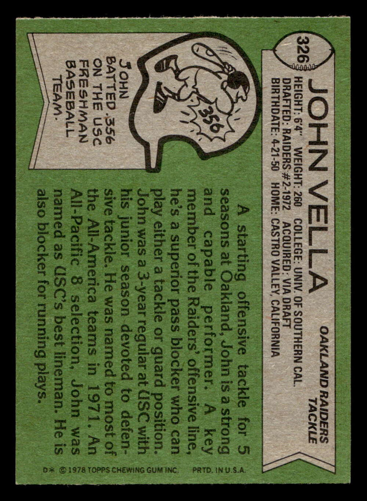 1978 Topps #326 John Vella Near Mint  ID: 505389