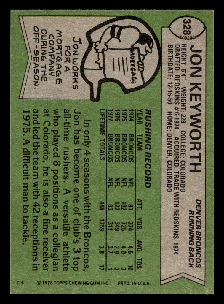 1978 Topps #328 Jon Keyworth Ex-Mint  ID: 505396