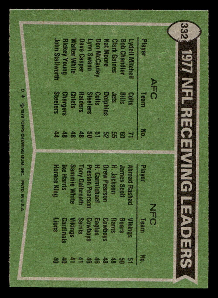 1978 Topps #332 Lydell Mitchell/Ahmad Rashad 1977 Receiving Leaders Near Mint  ID: 505409