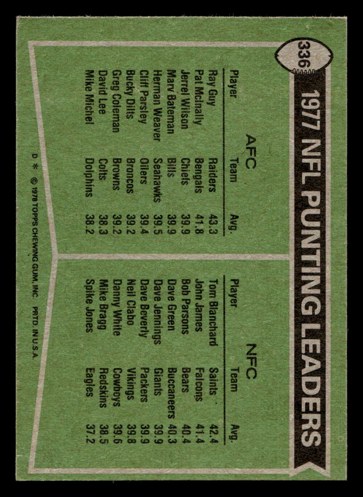 1978 Topps #336 Ray Guy/Tom Blanchard 1977 Punting Leaders Ex-Mint  ID: 505422