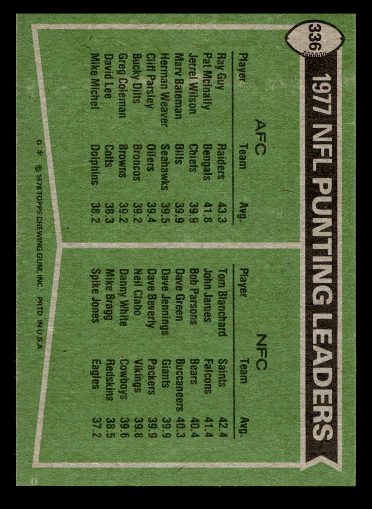 1978 Topps #336 Ray Guy/Tom Blanchard 1977 Punting Leaders Near Mint  ID: 505423