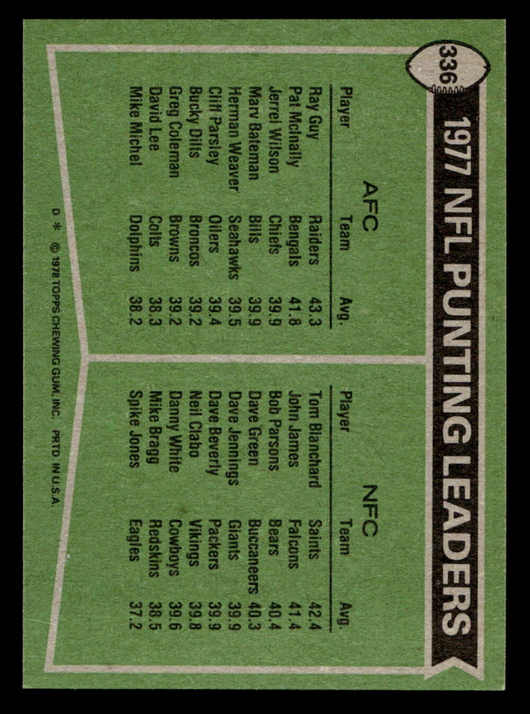 1978 Topps #336 Ray Guy/Tom Blanchard 1977 Punting Leaders Near Mint  ID: 505425