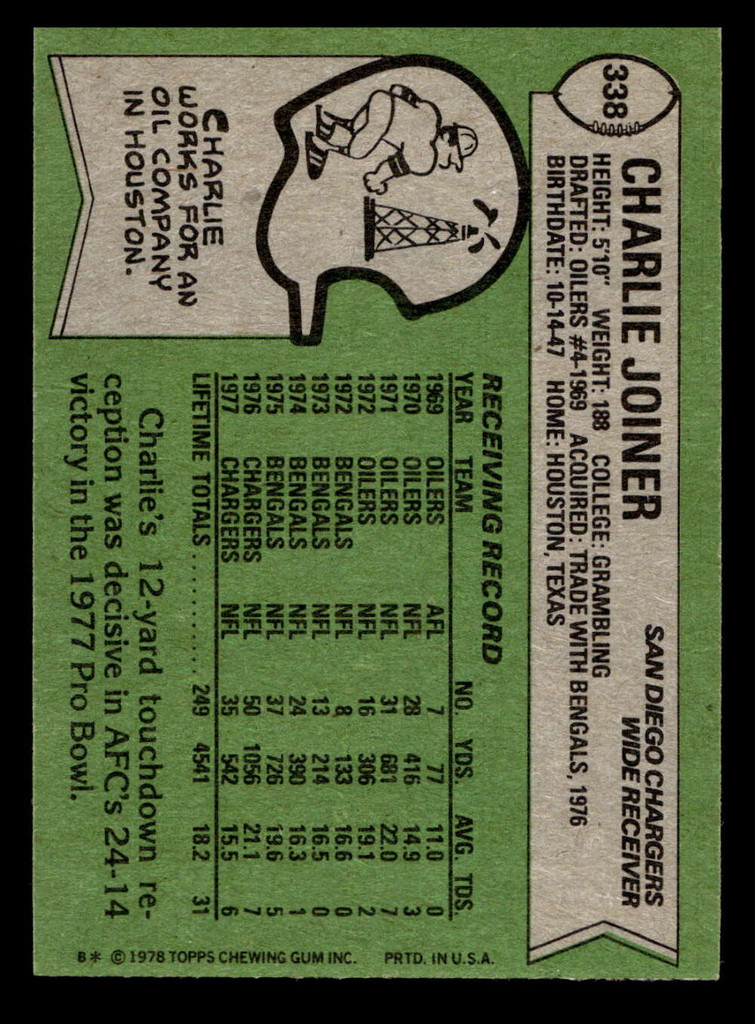 1978 Topps #338 Charlie Joiner Ex-Mint  ID: 505433