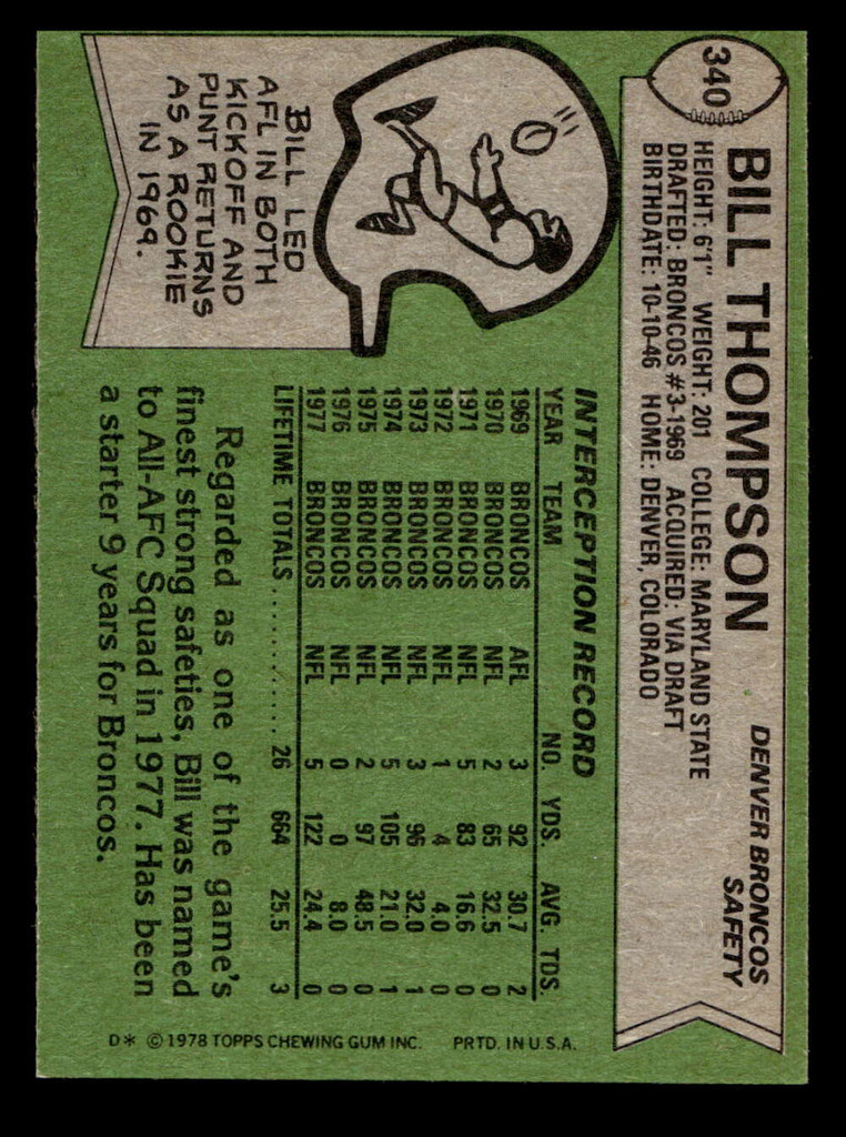 1978 Topps #340 Bill Thompson Near Mint  ID: 505443