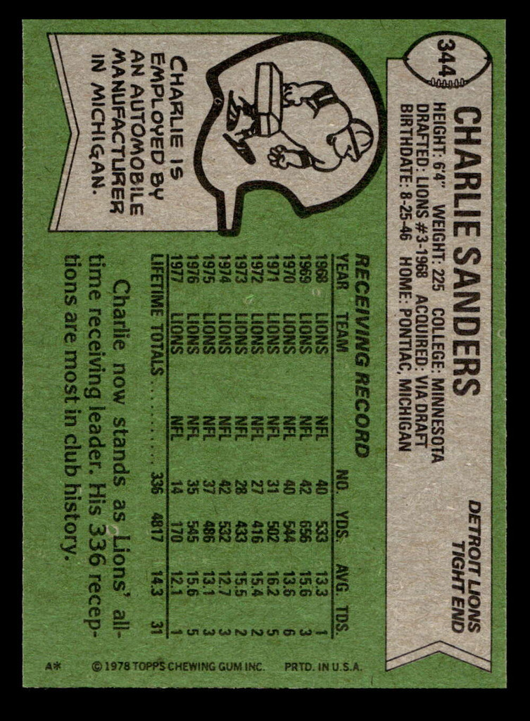 1978 Topps #344 Charlie Sanders Near Mint  ID: 505459