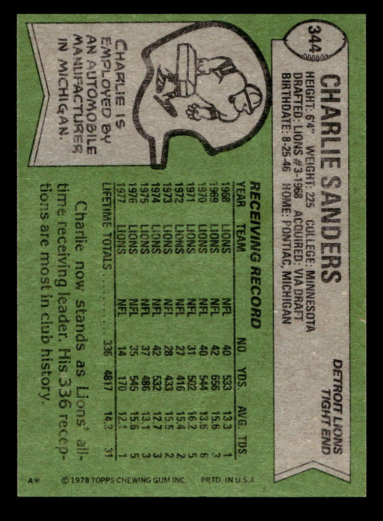 1978 Topps #344 Charlie Sanders Near Mint  ID: 505461