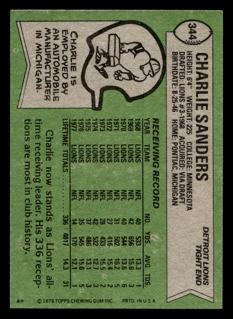 1978 Topps #344 Charlie Sanders Near Mint  ID: 505462