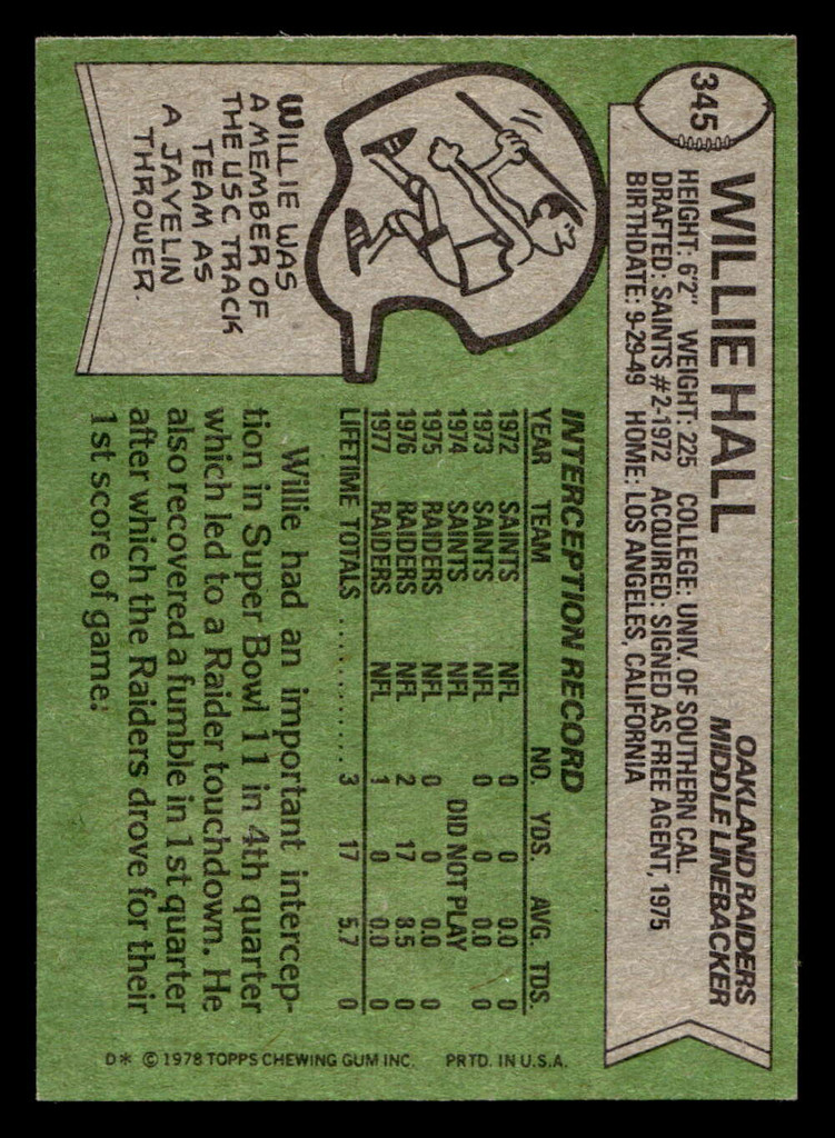 1978 Topps #345 Willie Hall Ex-Mint  ID: 505467