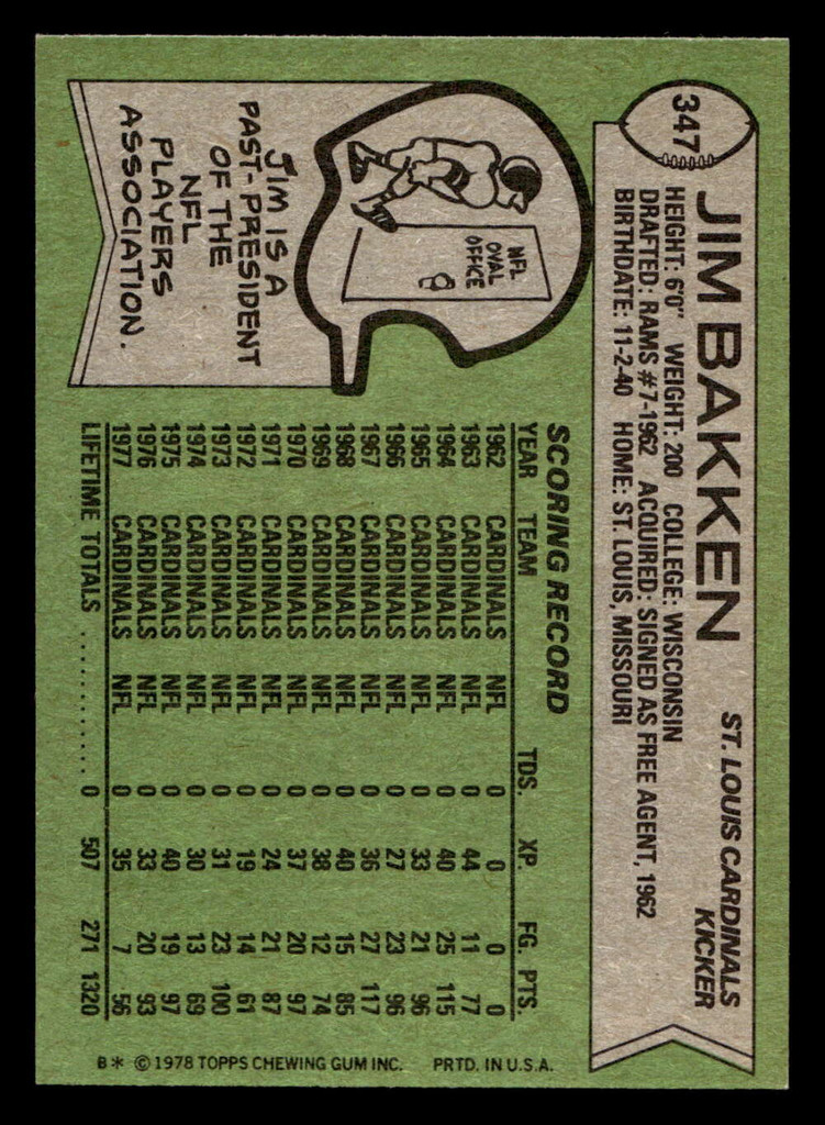1978 Topps #347 Jim Bakken Near Mint  ID: 505473