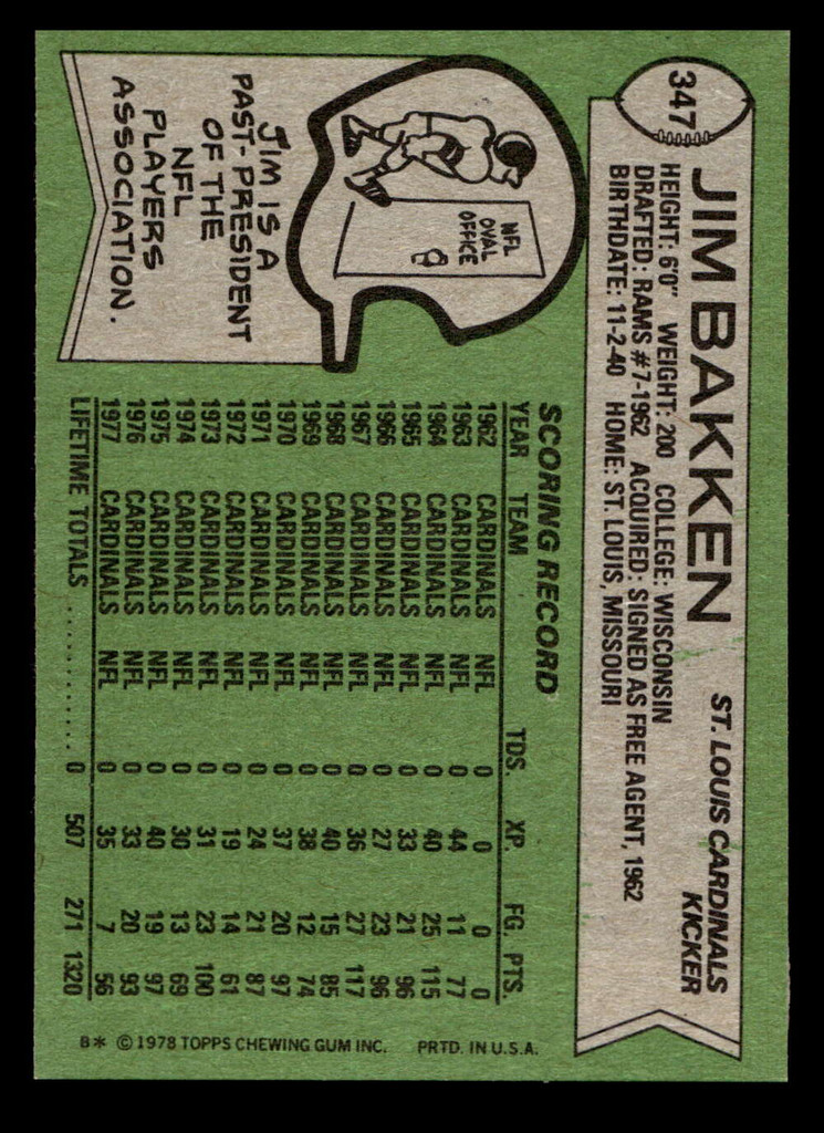 1978 Topps #347 Jim Bakken Near Mint+ 
