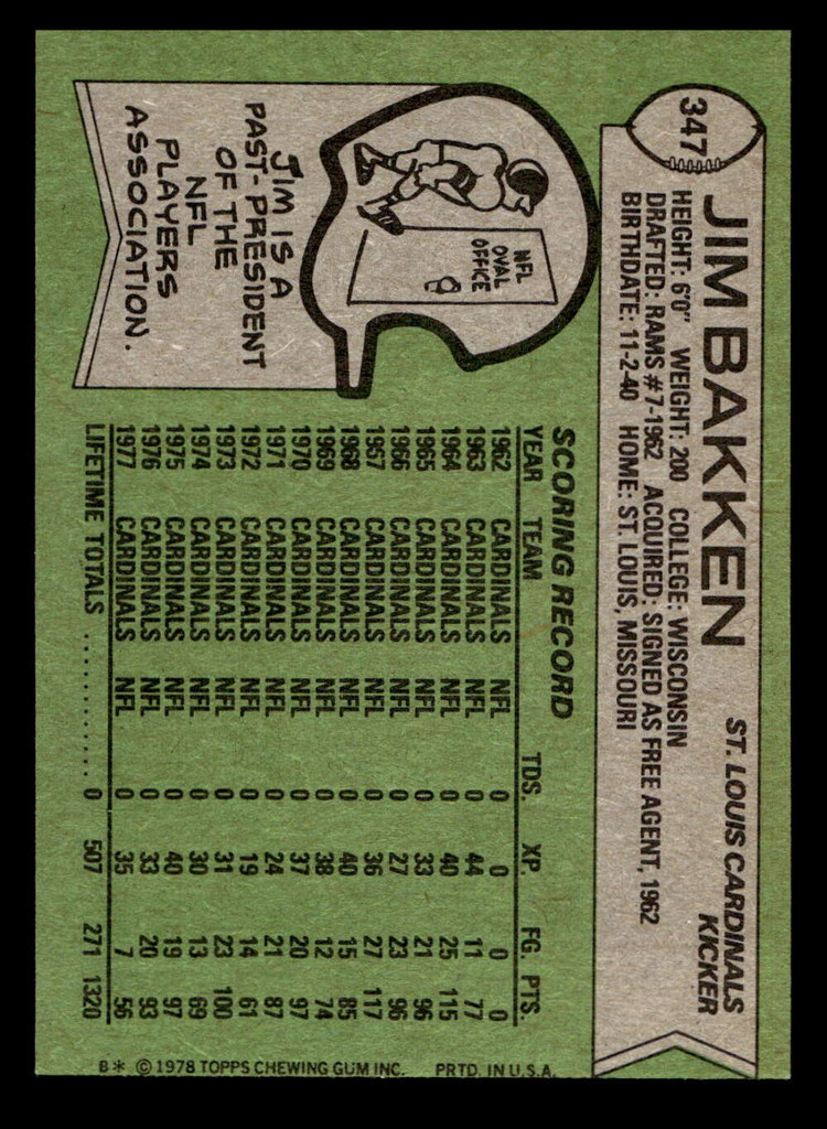 1978 Topps #347 Jim Bakken Near Mint  ID: 505476