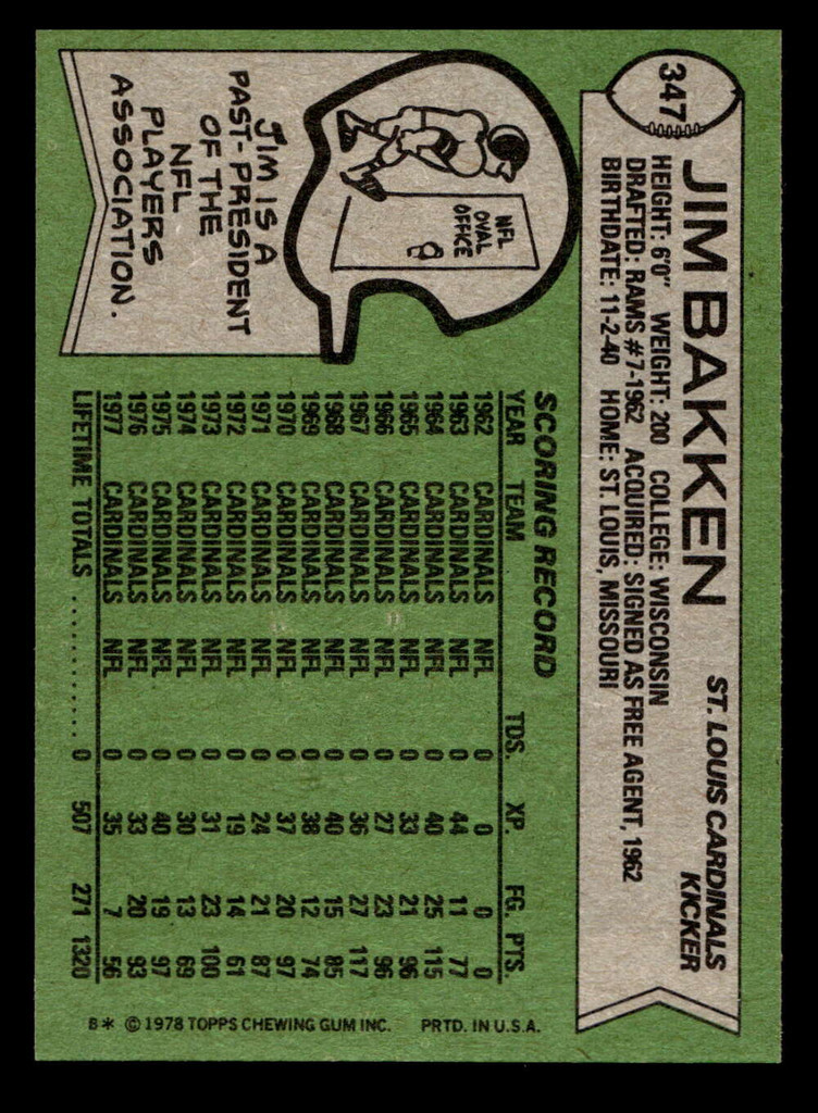 1978 Topps #347 Jim Bakken Near Mint  ID: 505477