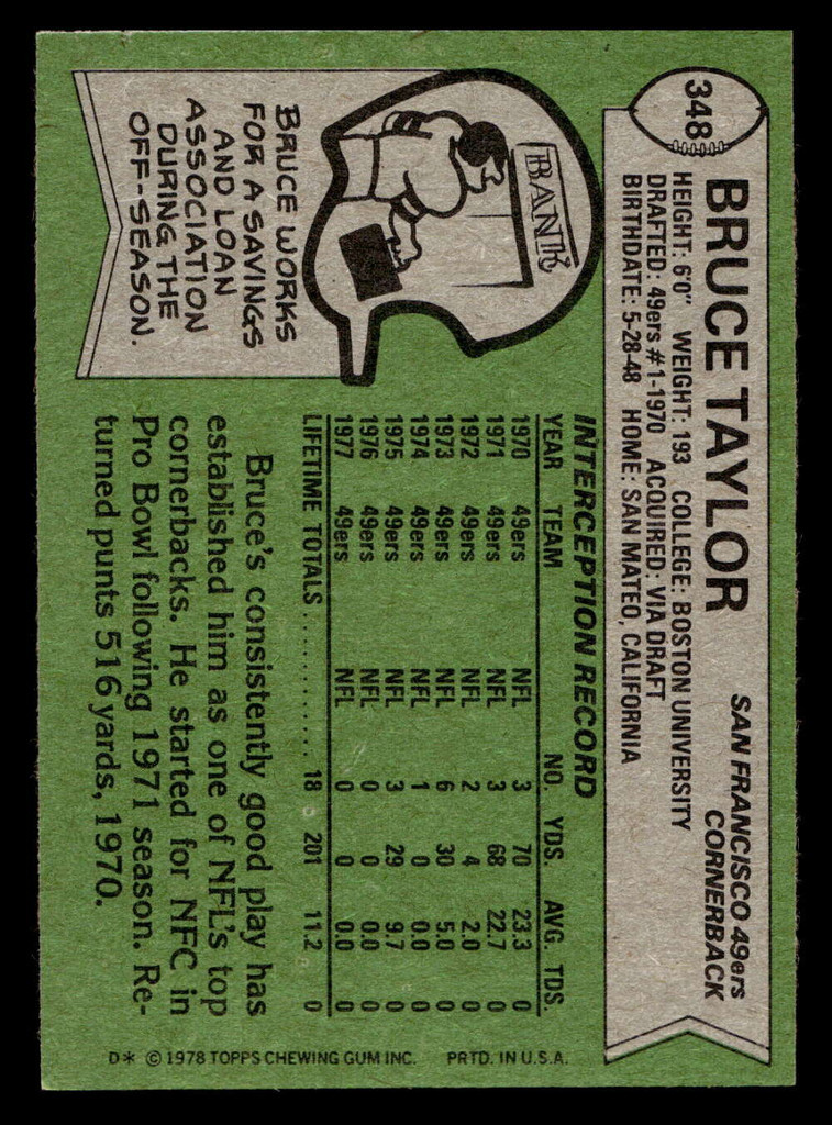 1978 Topps #348 Bruce Taylor Near Mint  ID: 505479