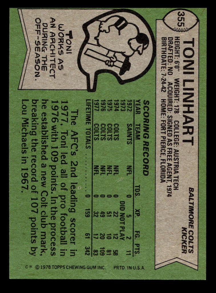 1978 Topps #355 Toni Linhart Ex-Mint 