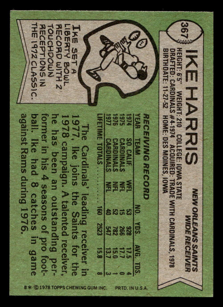1978 Topps #367 Ike Harris Near Mint 