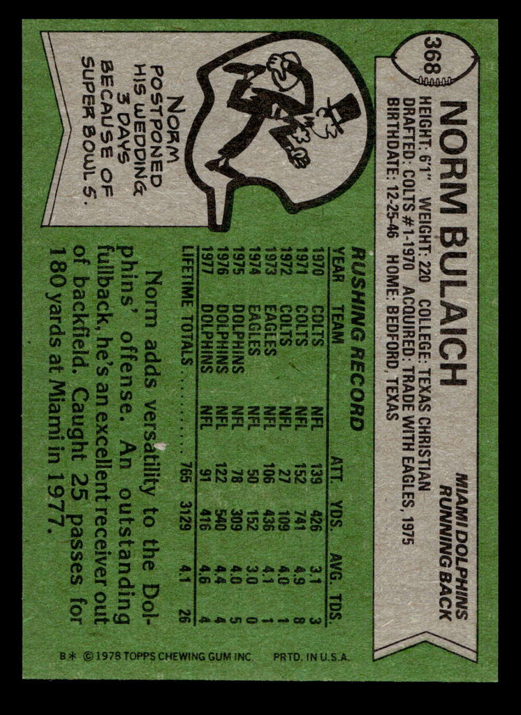 1978 Topps #368 Norm Bulaich Near Mint  ID: 505570