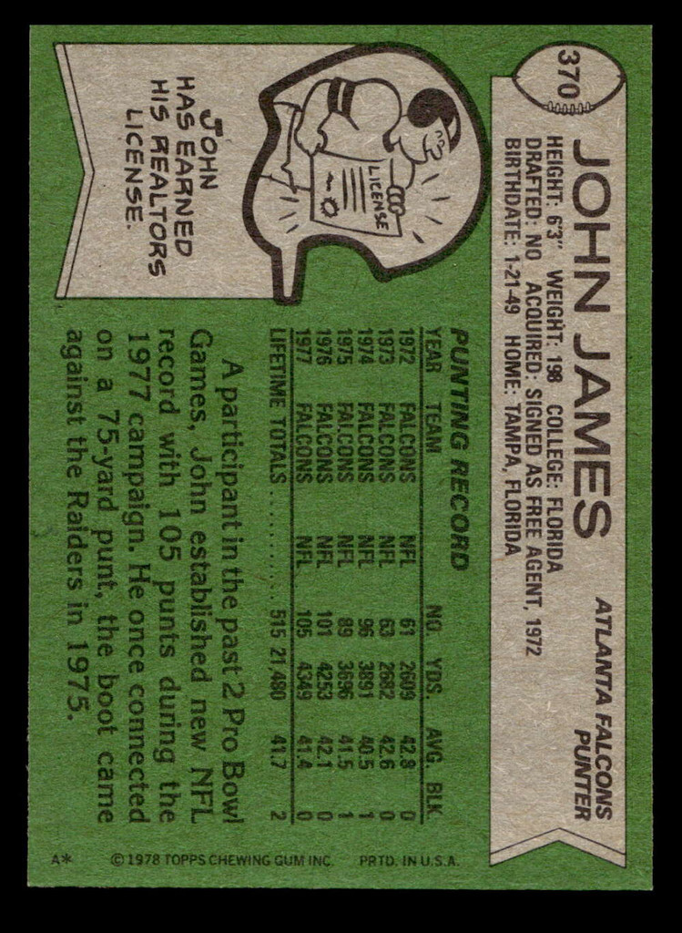 1978 Topps #370 John James Near Mint  ID: 505583