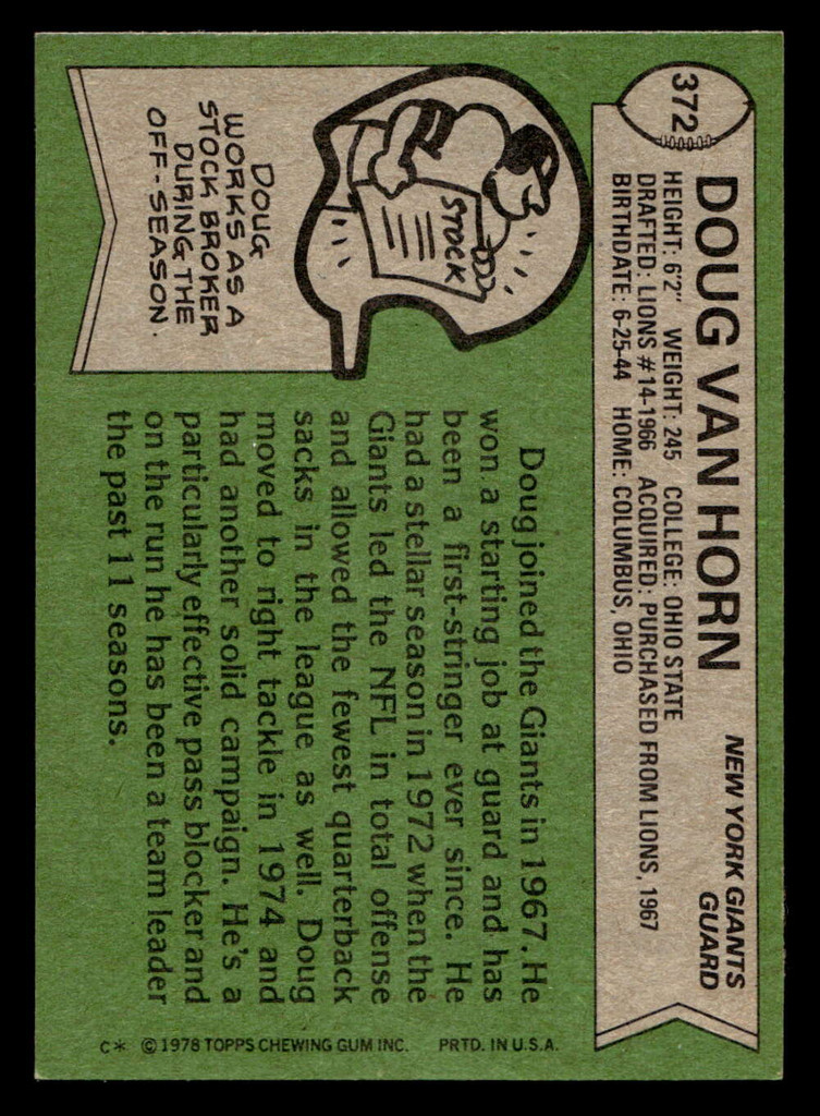 1978 Topps #375 Mike Thomas Ex-Mint 