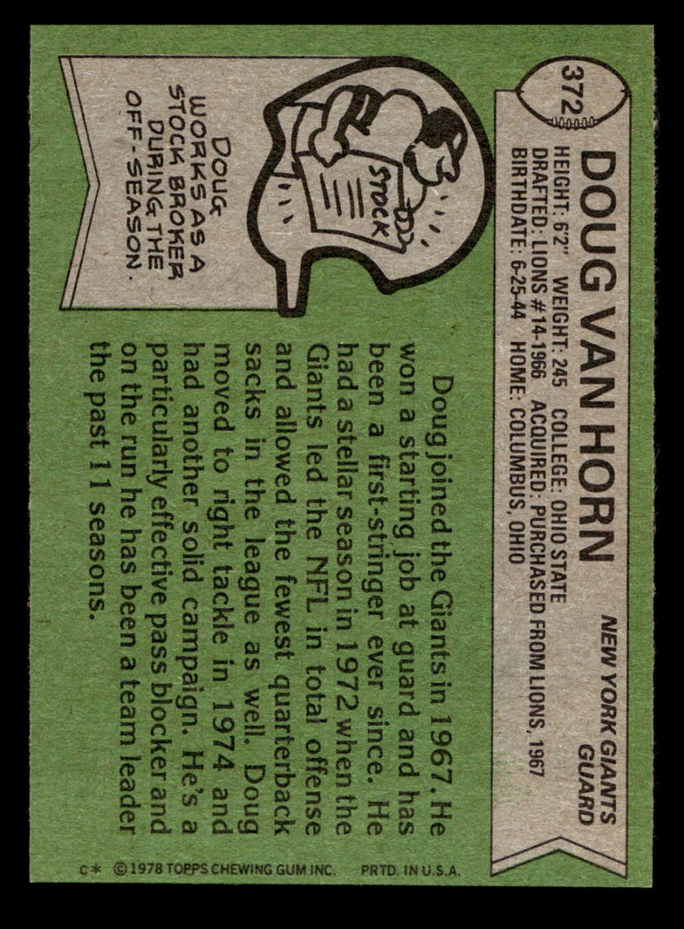 1978 Topps #372 Doug Van Horn Near Mint  ID: 505590